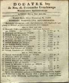Dziennik Urzędowy Województwa Sandomierskiego, 1828, nr 18, dod. I
