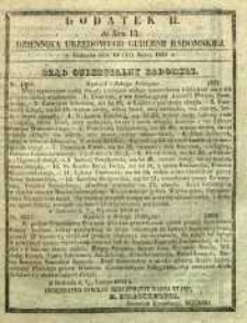 Dziennik Urzędowy Gubernii Radomskiej, 1855, nr 13, dod. II