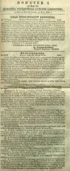 Dziennik Urzędowy Gubernii Radomskiej, 1855, nr 18, dod. I