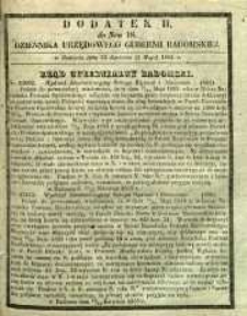 Dziennik Urzędowy Gubernii Radomskiej, 1855, nr 18, dod. II