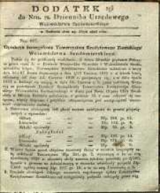 Dziennik Urzędowy Województwa Sandomierskiego, 1828, nr 21, dod. II