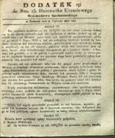 Dziennik Urzędowy Województwa Sandomierskiego, 1828, nr 23, dod. II