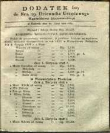 Dziennik Urzędowy Województwa Sandomierskiego, 1828, nr 29, dod. I