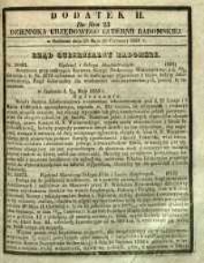 Dziennik Urzędowy Gubernii Radomskiej, 1855, nr 23, dod. II