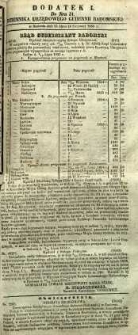 Dziennik Urzędowy Gubernii Radomskiej, 1855, nr 31, dod. I
