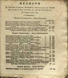 Regestr Do Dzeinnika Urzędowego Województwa Sandomierskiego za kwartał IIgi to jest: od Nru 14 do Nru 26 czyli od 4 Kwietnia do 27 Czerwca 1830 roku