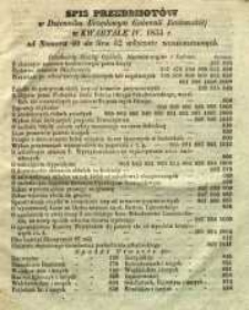 Spis Przedmiotów w Dzienniku Urzędowym Gubernii Radomskiej w kwartale IV 1855 r. od numeru 40 do nr 52 włącznie zamieszczonych