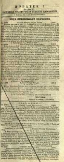Dziennik Urzędowy Gubernii Radomskiej, 1855, nr 41, dod. I