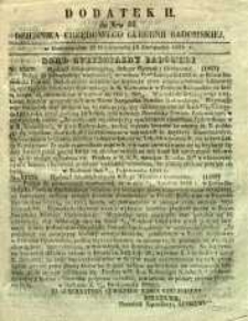 Dziennik Urzędowy Gubernii Radomskiej, 1855, nr 44, dod. II