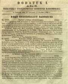 Dziennik Urzędowy Gubernii Radomskiej, 1855, nr 48, dod. I