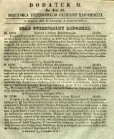 Dziennik Urzędowy Gubernii Radomskiej, 1855, nr 48, dod. II