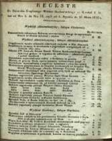 Regestr Do Dzeinnika Urzędowego Wojewóztwa Sandomierskiego za Kwartał I to jest od Nru 1 do Nru 13 czyli od 1 Stycznia do 25 marca 1832 r.