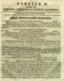 Dziennik Urzędowy Gubernii Radomskiej, 1855, nr 50, dod. II
