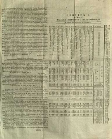 Dziennik Urzędowy Gubernii Radomskiej, 1857, nr 18, dod. I