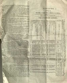Dziennik Urzędowy Gubernii Radomskiej, 1858, nr 14, dod. I