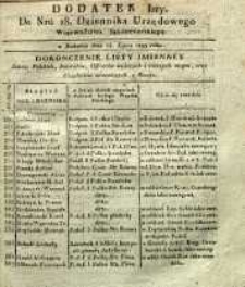 Dziennik Urzędowy Województwa Sandomierskiego, 1833, nr 28, dod. I