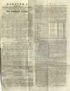 Dziennik Urzędowy Gubernii Radomskiej, 1859, nr 42, dod. I