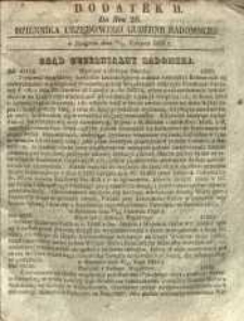 Dziennik Urzędowy Gubernii Radomskiej, 1858, nr 26, dod. II