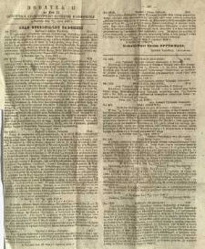 Dziennik Urzędowy Gubernii Radomskiej, 1858, nr 31, dod. II
