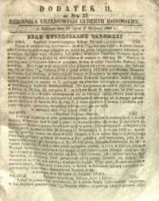 Dziennik Urzędowy Gubernii Radomskiej, 1858, nr 32, dod. II