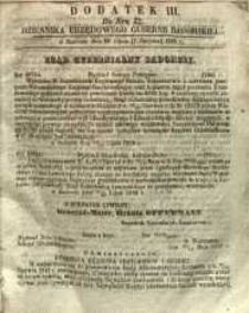 Dziennik Urzędowy Gubernii Radomskiej, 1858, nr 32, dod. III
