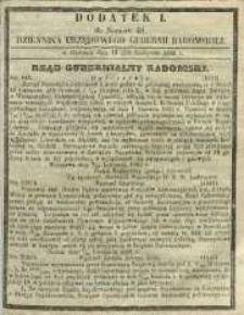 Dziennik Urzędowy Gubernii Radomskiej, 1860, nr 48, dod. I