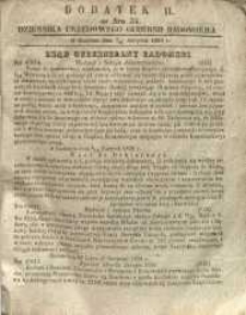 Dziennik Urzędowy Gubernii Radomskiej, 1858, nr 34, dod. II