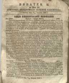 Dziennik Urzędowy Gubernii Radomskiej, 1858, nr 35, dod. II