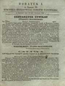 Dziennik Urzędowy Gubernii Radomskiej, 1861, nr 18, dod. I