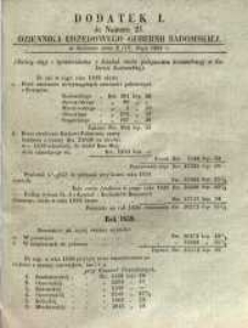 Dziennik Urzędowy Gubernii Radomskiej, 1861, nr 21, dod. I
