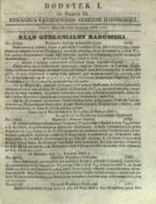 Dziennik Urzędowy Gubernii Radomskiej, 1861, nr 35, dod. I