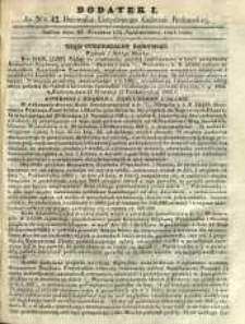 Dziennik Urzędowy Gubernii Radomskiej, 1862, nr 42, dod. I