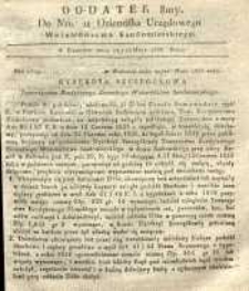 Dziennik Urzędowy Województwa Sandomierskiego, 1835, nr 21, dod. VIII