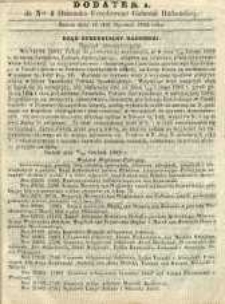 Dziennik Urzędowy Gubernii Radomskiej, 1863, nr 4, dod. I