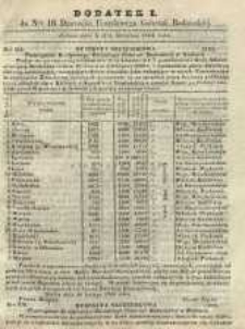 Dziennik Urzędowy Gubernii Radomskiej, 1863, nr 16, dod. I