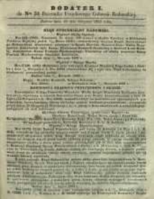 Dziennik Urzędowy Gubernii Radomskiej, 1863, nr 34, dod. I