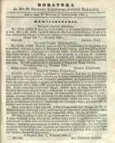 Dziennik Urzędowy Gubernii Radomskiej, 1864, nr 40, dod. I