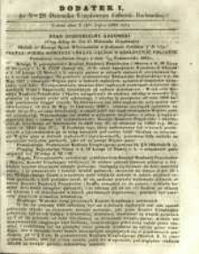 Dziennik Urzędowy Gubernii Radomskiej, 1865, nr 28, dod. I
