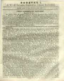 Dziennik Urzędowy Gubernii Radomskiej, 1865, nr 42, dod. I