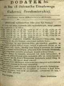 Dziennik Urzędowy Gubernii Sandomierskiej, 1837, nr 18, dod. III