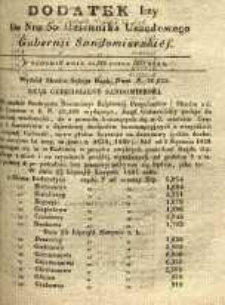 Dziennik Urzędowy Gubernii Sandomierskiej 1837, nr 30, dod. I