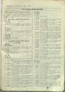 Častnyâ ob ̋ âvlenìâ, Pribav: k ̋ N. 52 Radomskiâ Gubernskiâ Vĕdomosti