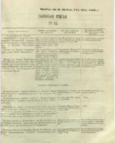 Častnyâ ob ̋ âvlenìâ, nr 12, Pribav: k ̋ N. 36 Radomskiâ Gubernskiâ Vĕdomosti 1869 g.