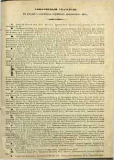 Alfavitnyj ukazatel ́ k ̋ rubrikĕ o služebiyh ̋ peremĕnah ̋ dolžnostnyh ̋ lic ̋