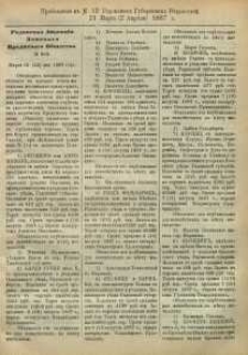 Pribavlenìe k ̋ N. 12 Radomskiâ Gubernskiâ Vĕdomosti, 1887 g.