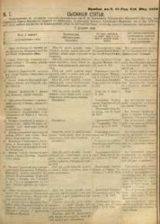 Sysknyâ stat ́i nr 7, pribav: v ̋ Nr 35 Radomskiâ Gubernskiâ Vĕdomosti 1873 g.