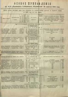 Osoboe Pribavlenìe k ̋ N. 17 Radomskiâ Gubernskiâ Vĕdomosti 1888 g