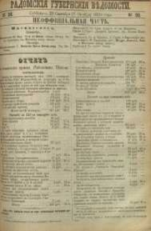 Radomskiâ Gubernskiâ Vĕdomosti, 1890, nr 39, čast́ neofficìal ́naâ