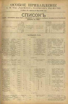 Osoboe Pribavlenìe k ̋ N. 16 Radomskiâ Gubernskiâ Vĕdomosti 1896 g