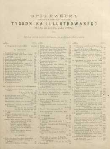Tygodnik Ilustrowany, 1892, T. 6, spis rzeczy